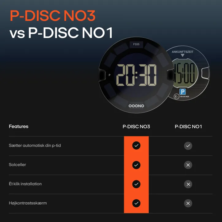 OOONO P-DISC NO3 i Sort - 3